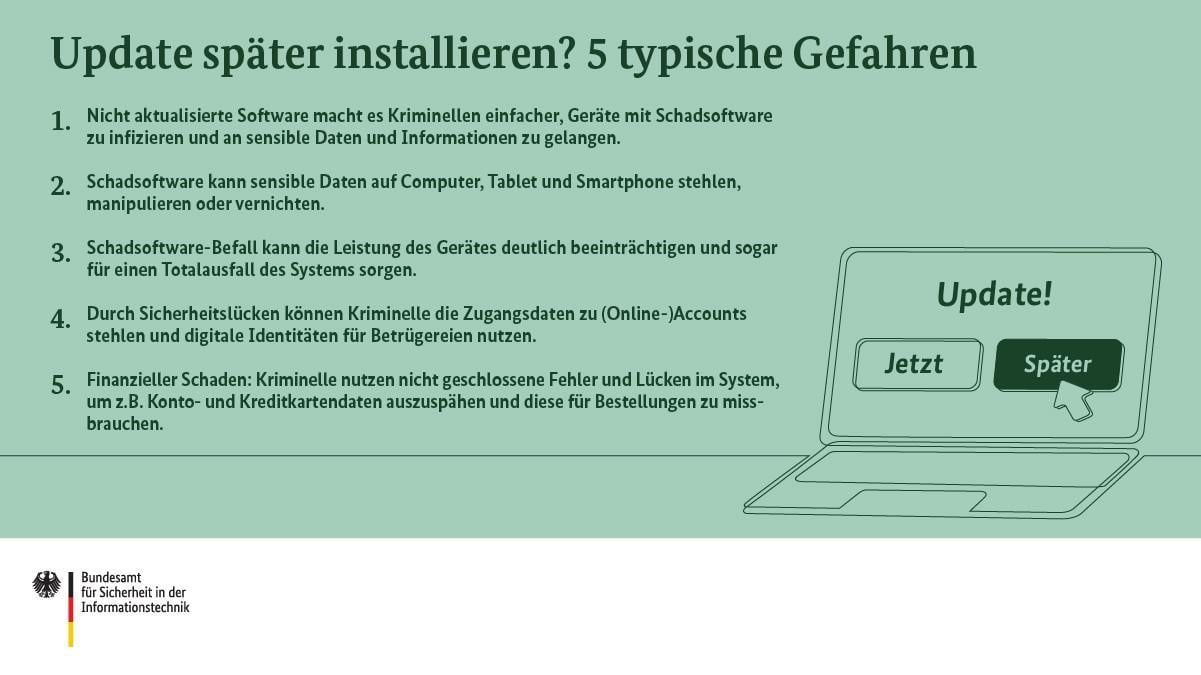 Softwaresudates installieren, typische Gefahren