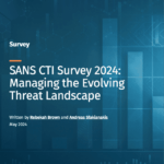 Cyber Threat Intelligence-Studie