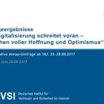 Die Digitalisierung schreitet voran