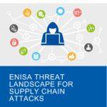 ENISA Threat Landscape Report für Supply Chain Attacks