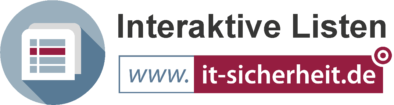 Interaktive Listen-Logo Marktplatz IT-Sicherheit