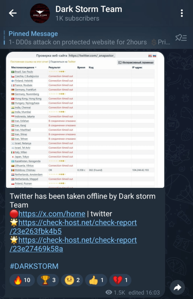 Telegram-Nachricht des Dark Storm Team