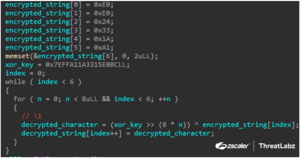 Neuer TransferLoader verbreitet Morpheus-Ransomware