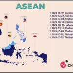 Amaranth-Dragon: Zielgerichtete Cyber-Spionage gegen Behörden in Südostasien