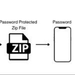 Darstellung der Angriffskette der Anubis-Ransomware (Grafik: @Check Point 2026)