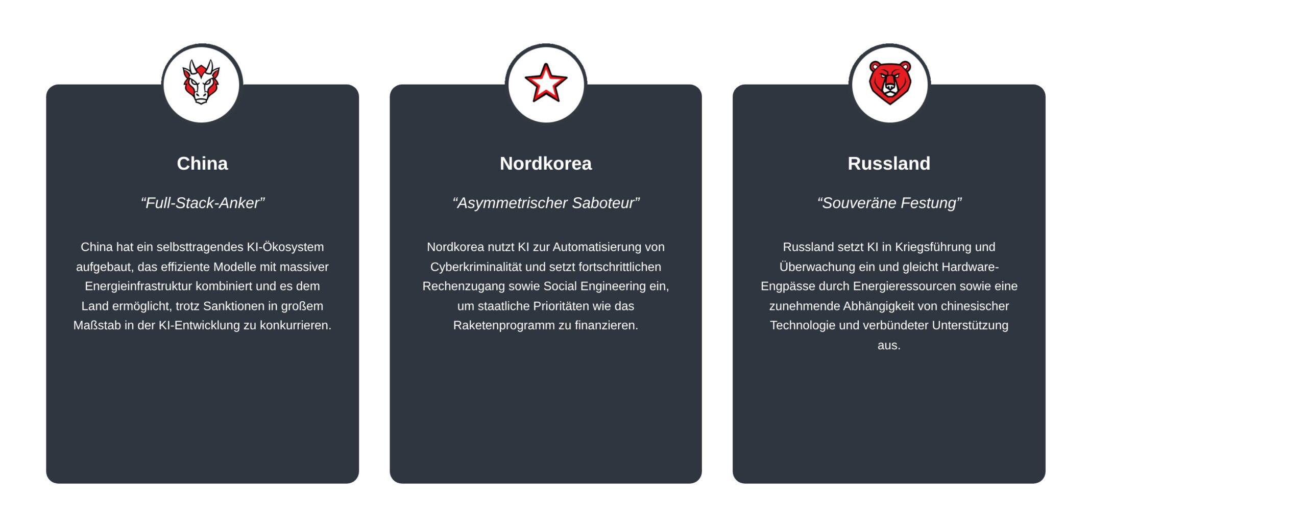 APT-Report: Staatlich unterstützte Hacker teilen Netzwerkzugänge
