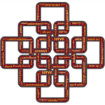 Abhängigkeit deutscher Unternehmen von globalen KI-Anbietern