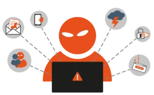 Cybersecurity
