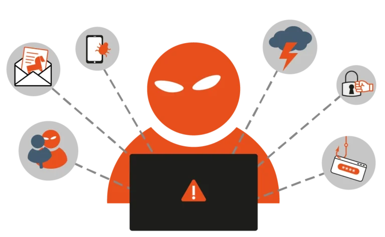 Cybersecurity